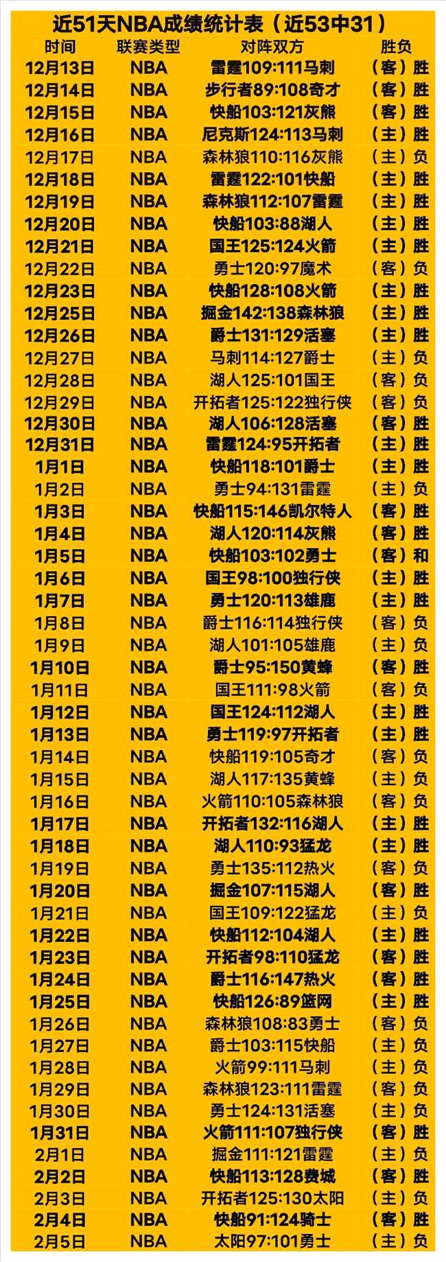 索尔斯克亚,被帕克警示,拜仁邀约执,中国大发彩票网,足彩竞猜,大发彩票网,体彩竞猜