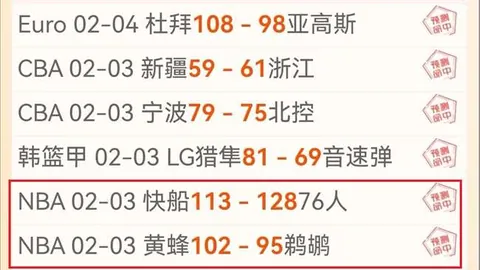 吉魯本澤馬卡丁車的來歷探秘